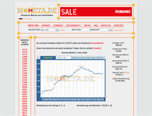 Tablet Screenshot of moheta.de